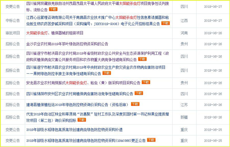 太陽能殺蟲燈項目招標公告